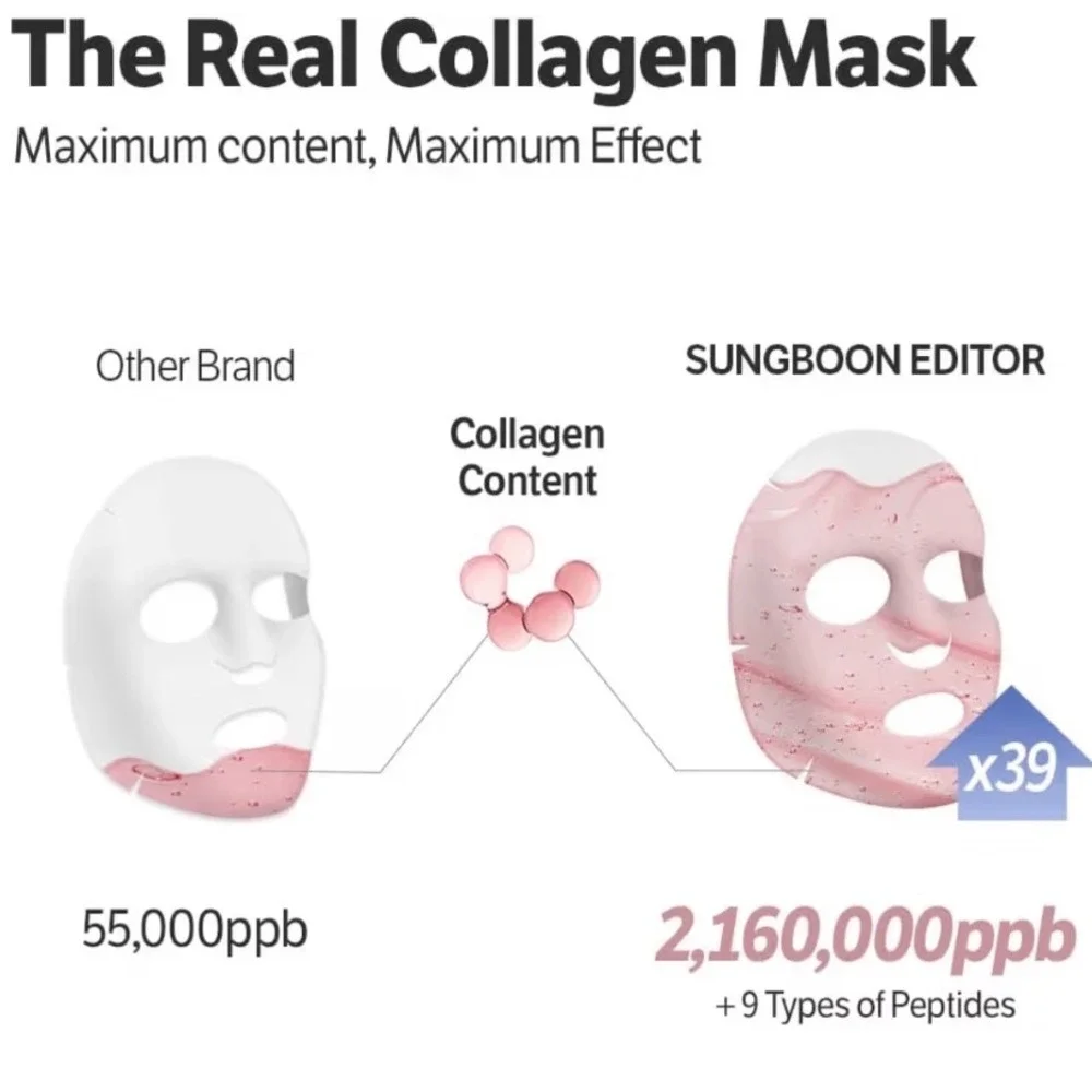 SUNGBOON EDITOR Deep Collagen Power Boosting Mask Skincare Pore Refining 4pk